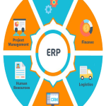 چرا صنعت گردشگری به ERP احتیاج دارد؟